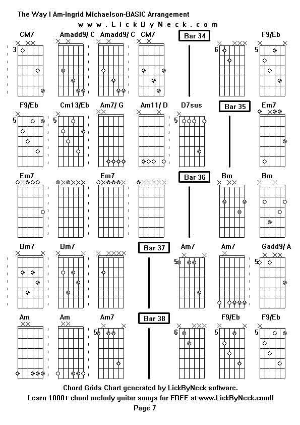 Chord Grids Chart of chord melody fingerstyle guitar song-The Way I Am-Ingrid Michaelson-BASIC Arrangement,generated by LickByNeck software.